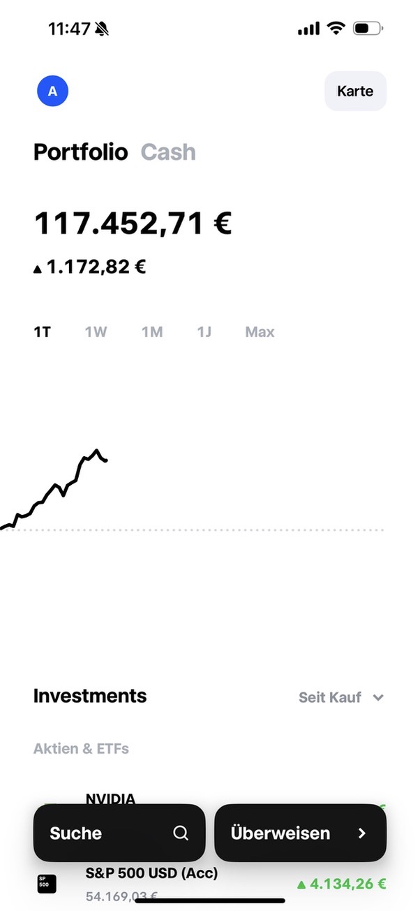 Trade Ergebnis 3