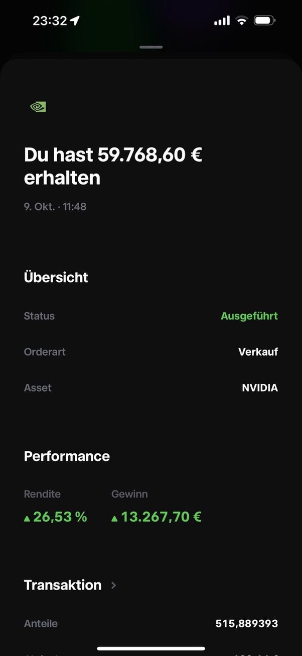 Trade Ergebnis 15