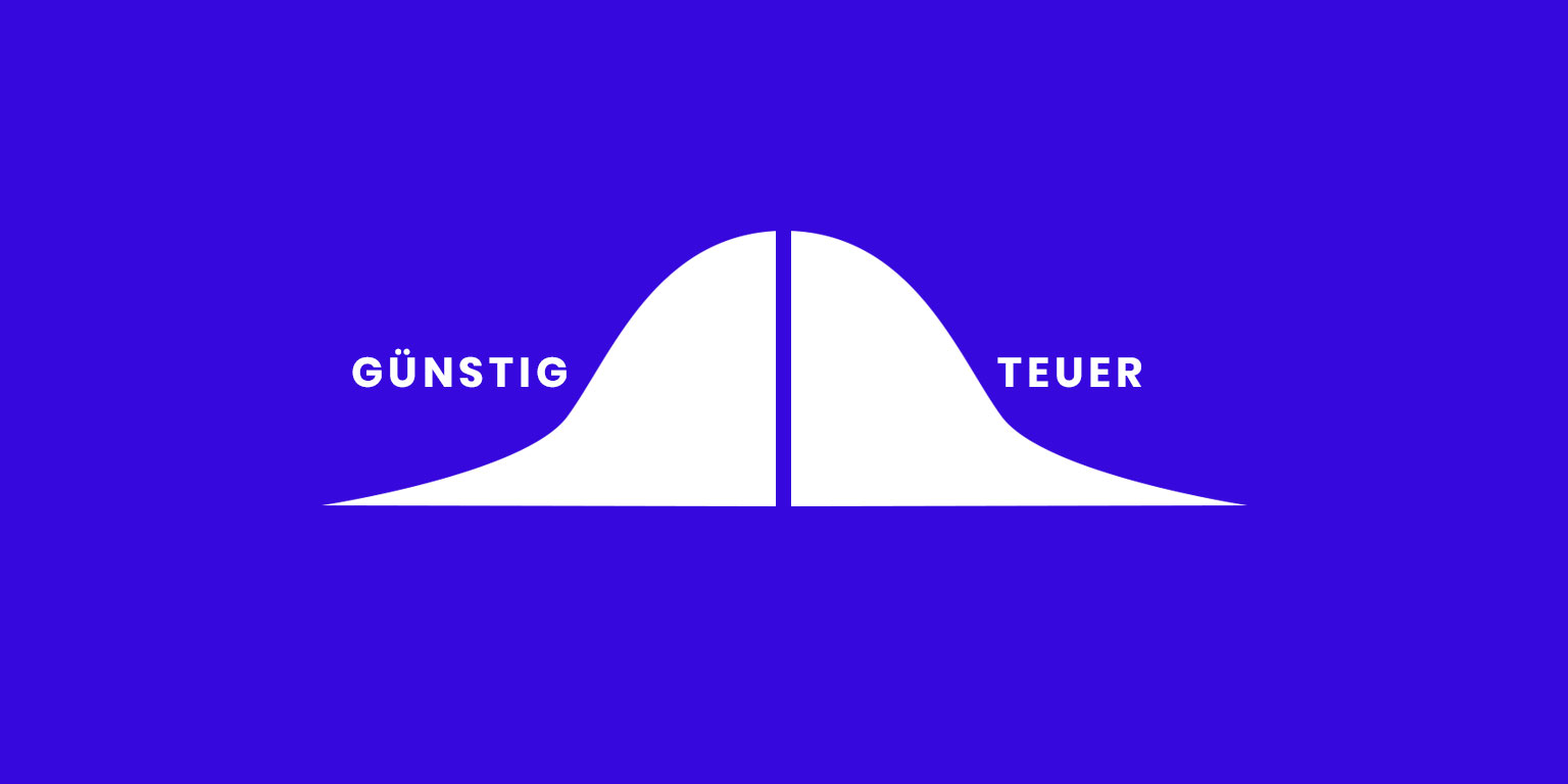 Cost Average Effekt (Durchschnittskosteneffekt) Bild