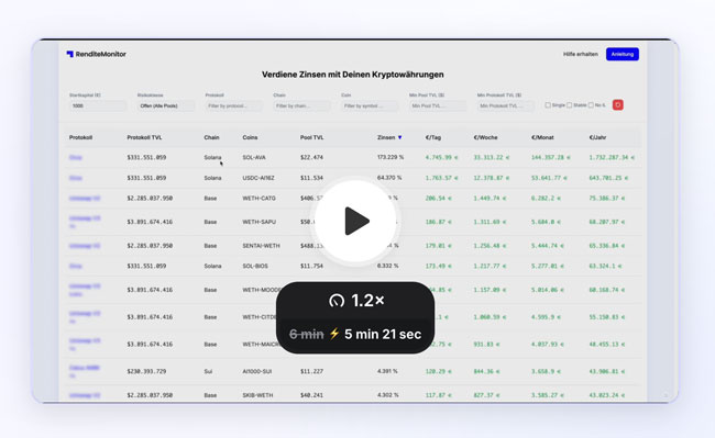 renditemonitor video